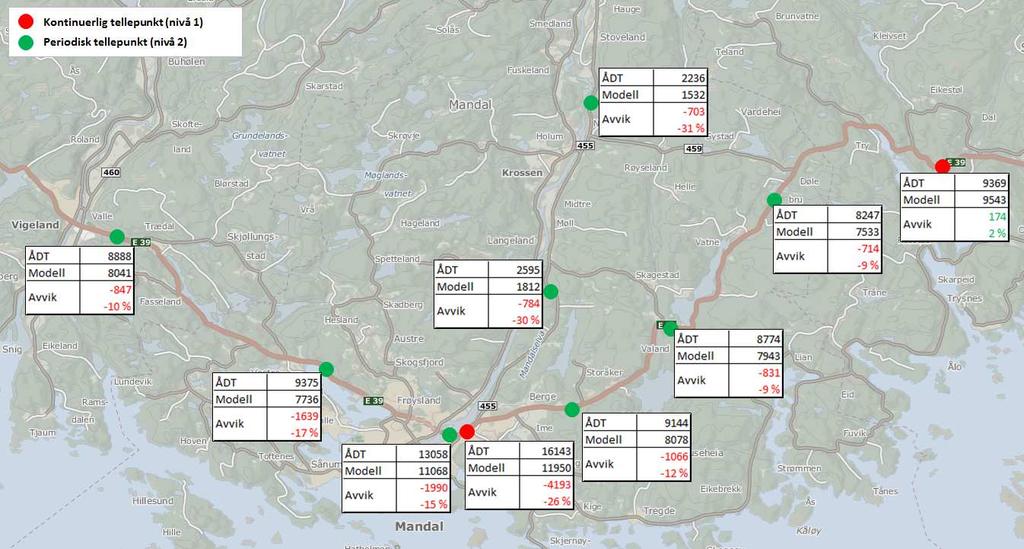 11 Sammenligning mellom trafikktellinger og beregnet trafikk i transportmodellen er vist i Figur 4-2.