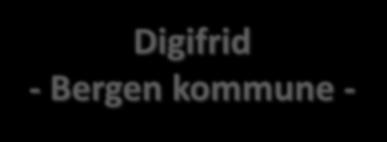 Digifrid - Bergen kommune - Digifrid er Bergen kommunes digitale medarbeider - Håndterer prosesser som utsending av brev, fordeling av pleie- og