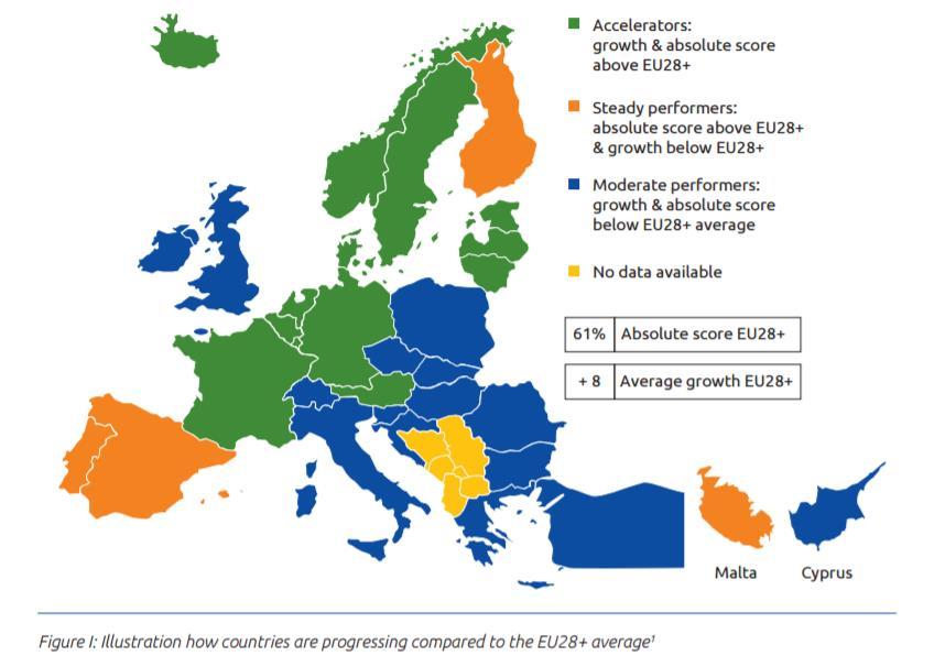 egovernment Benchmark 2016: A turning point for egovernment in Europe?
