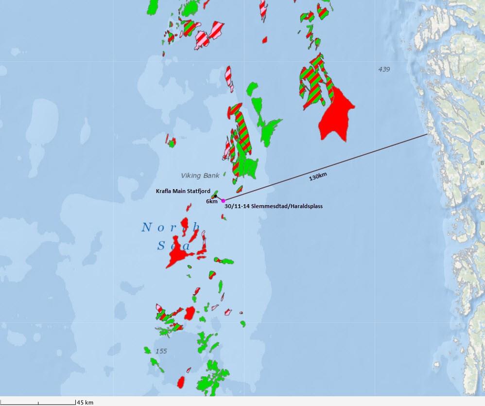 Figur 2-1 Beliggenheten til letebrønn 30/11-14 Slemmestad med mulig sidesteg (rosa), avstanden til referansebrønn 30/11-11 Krafla Main Statfjord og avstand til land.