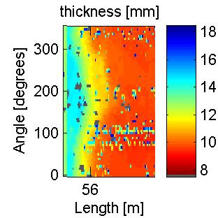 Oppløsning 2D Transducer Åpningsvinkel 9 grader Fotavtrykk ca 15 mm (for 300 mm rør) Varier med frekvens og