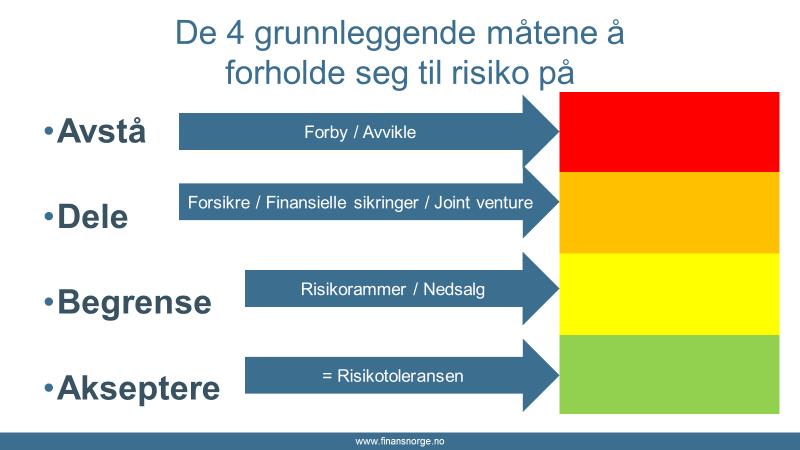 Men denne metoden fungerer ikke for «svarte svaner» Det er ikke mulig å avstå fra /