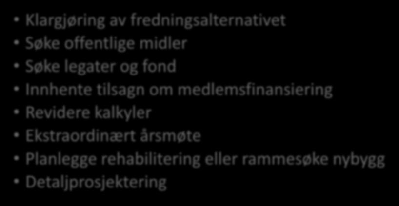 Prosessen videre Klargjøring av fredningsalternativet Søke offentlige midler Søke legater og fond Innhente tilsagn om