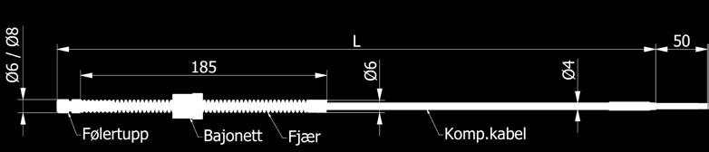 PET Termoelement med bayonetkobling Føler diameter - D 6,0 6,0 mm 8,0 8,0 mm Målepunkt G Jordet Element 1 Enkelt element Kalibrering - type L1 BESTILLINGSKODE K NiCr-Ni J Fe-CuNi Andre på foresørsel