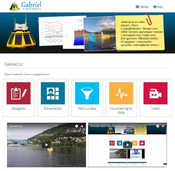 Måledata og oppgaver direkte på nett www.