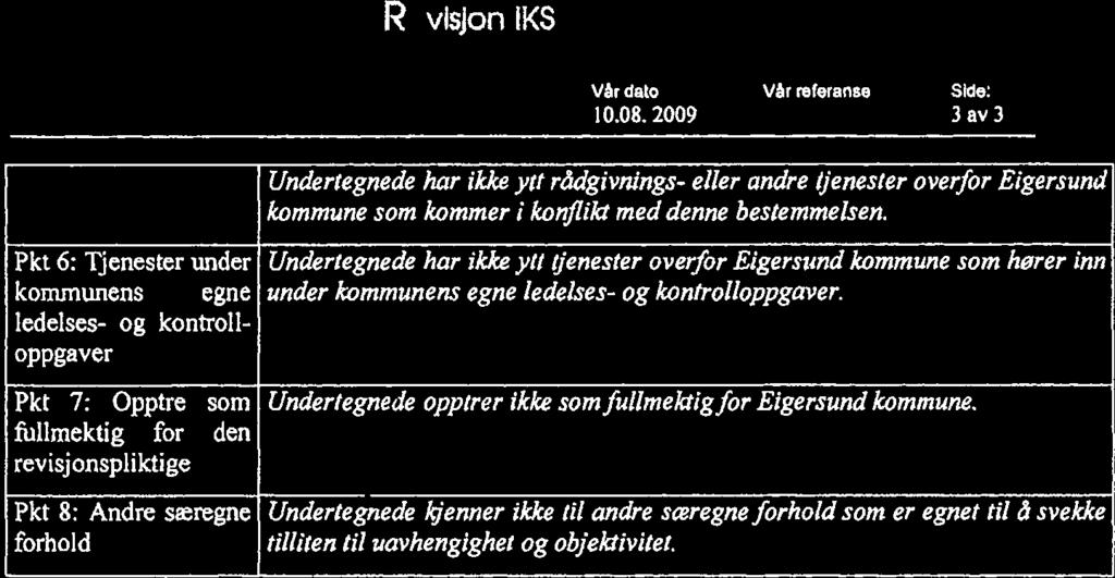 Rogaland Revsjon IKS Vår dato 10.08. 2009 Vår referanse Sde: 3 av 3 ar kke ytt rådgvnngs- eller andre tjenester overfor Egersund kommune som kommer konflkt med denne bestemmelsen.