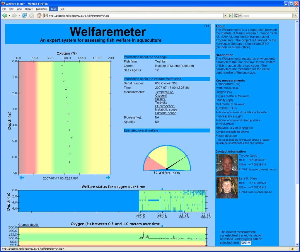 welfaremeter An expert system for
