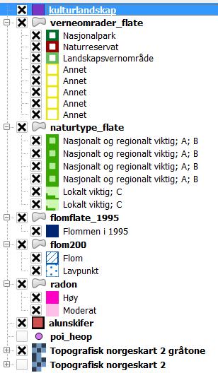 Tegneregler på SLD format Leveres ikke med dataene i dag Temadata Innlandet har laget