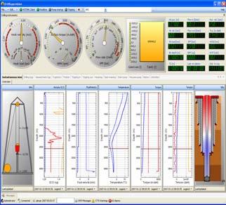 hydraulisk) i brønnen og borestrengen Kontinuerlig kalibrering av modeller mht målinger Alarm ved forverring av hullbetingelser