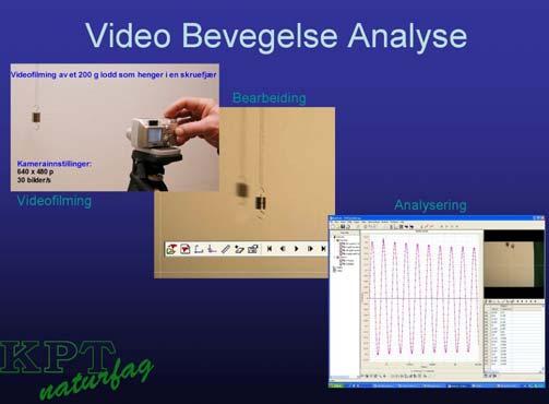 Video Bevegelse Analyse I denne måleteknikken brukes et kompaktkamera og en PC med programmet MultilabVBA.