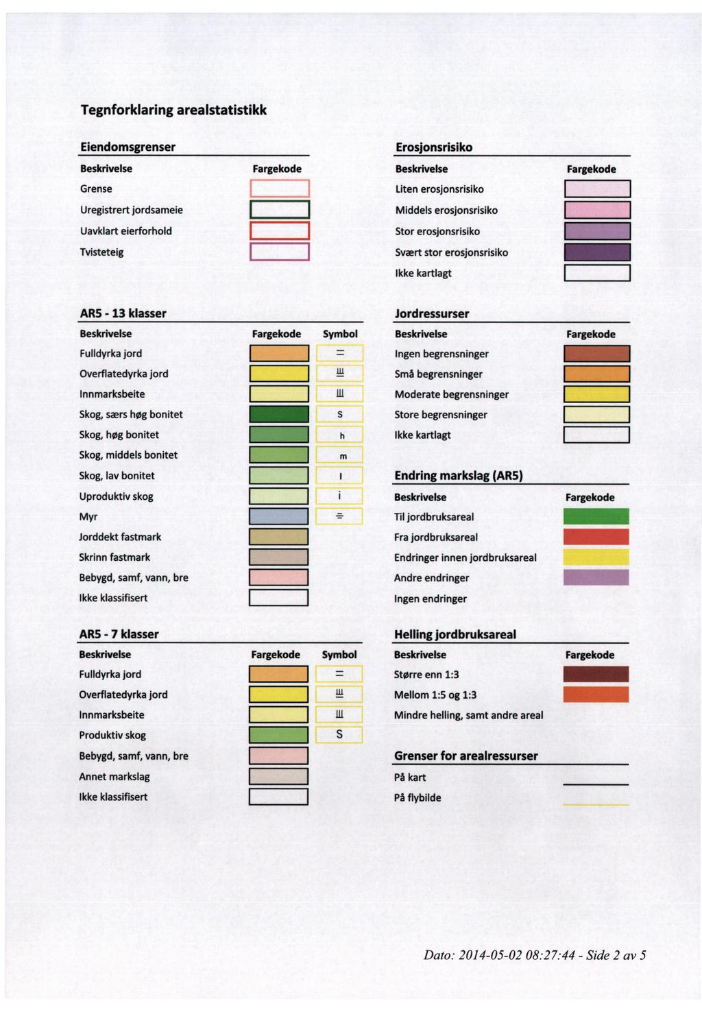 Tegnforklaring arealstatistikk Erosjonsrisiko Eiendomsgrenser Grense Liten erosjonsrisiko Uregistrertjordsameie Middelserosjonsrisiko Uavklarteierforhold Storerosjonsrisiko Tvisteteig