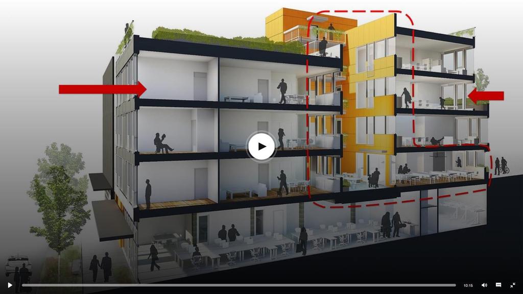VIDEO HOW COHOUSING CAN MAKE