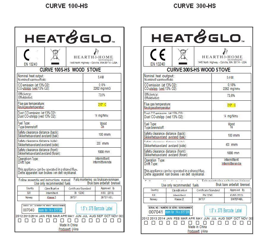 CE-merking Alle Heat & Glo vedovner er merket med en serienummerplate