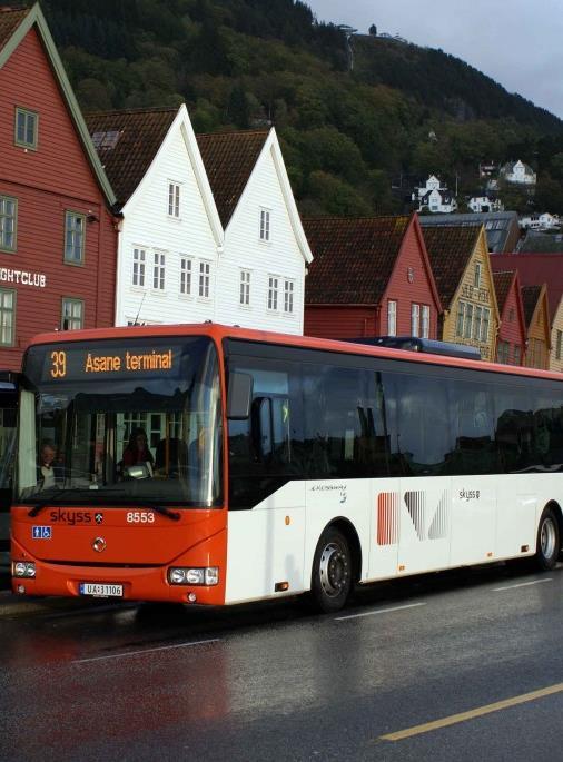 Stortingsmeldingen om NTP 2018-2029 Byvekstavtaler - virkemidler Lokale og regionale arealplaner 50/50-ordningen Belønningsmidler Statlige