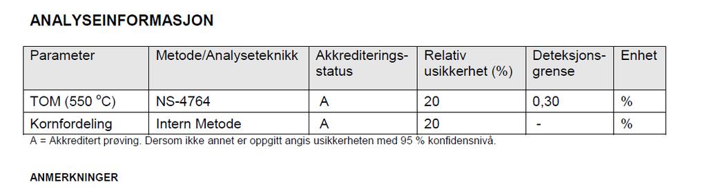 MOM-C undersøkelse ved Aldøyna,