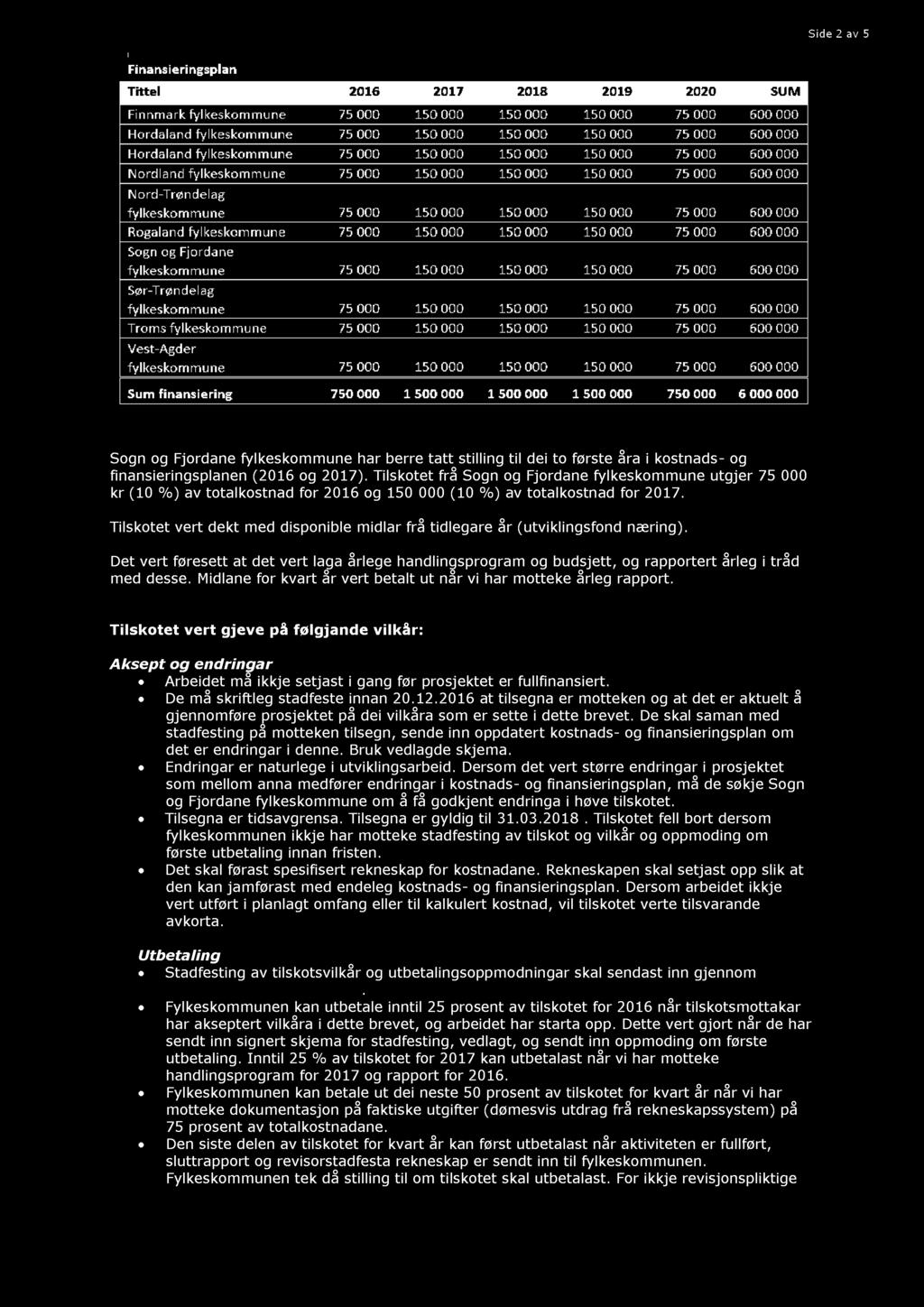 Side 2 av 5 Sogn og Fjordane fylkeskommune har berre tatt stilling til dei to første åra i kostnads - og finansieringsplanen (2016 og 2017).