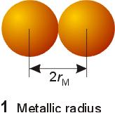 Størrelse - radier For atomære størrelser bruker vi 1Å (ångstrøm) = 10-10 m 1 nm = 10-9 m = 10 Å 1 pm = 10-12 m = 0.