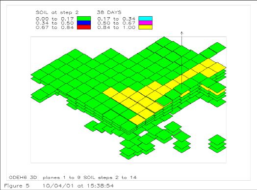 analysert fra logg i relasjon med seismikk Figur 12 viser