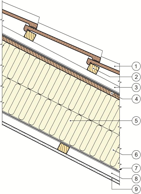 SINTEF Teknisk Godkjenning - Nr. 20510 Side 3 av 6 Med 198 mm stendere og forøvrig konstruksjonsdetaljer som angitt i pkt.