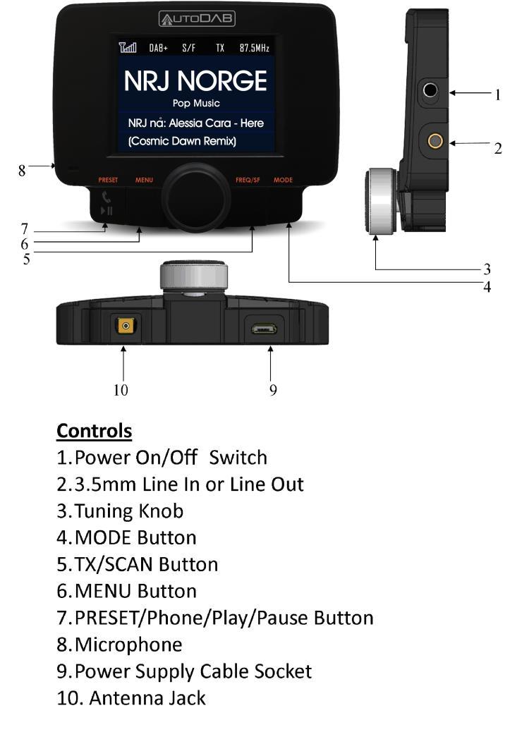 Kontroller og tilkoblinger Kontroller 1. Strøm På/Av knapp 2. 3,5mm linje inn eller linje ut 3. Søkehjul 4. Modus knapp 5.