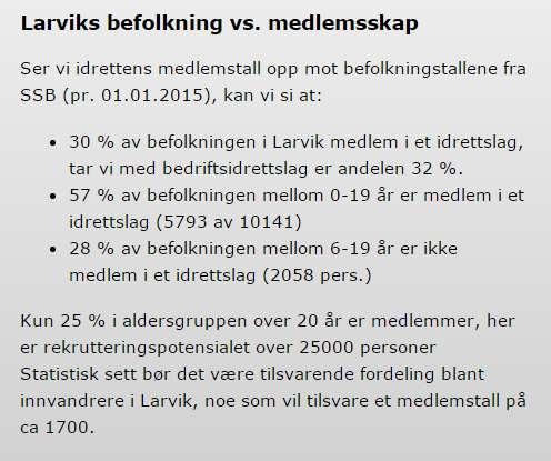 Barn under 18 år som bor i en husholdning der inntekten er lavere enn 60 prosent av medianinntekten, utgjør 14 % Ca. 1400 barn i Larvik er fattige.
