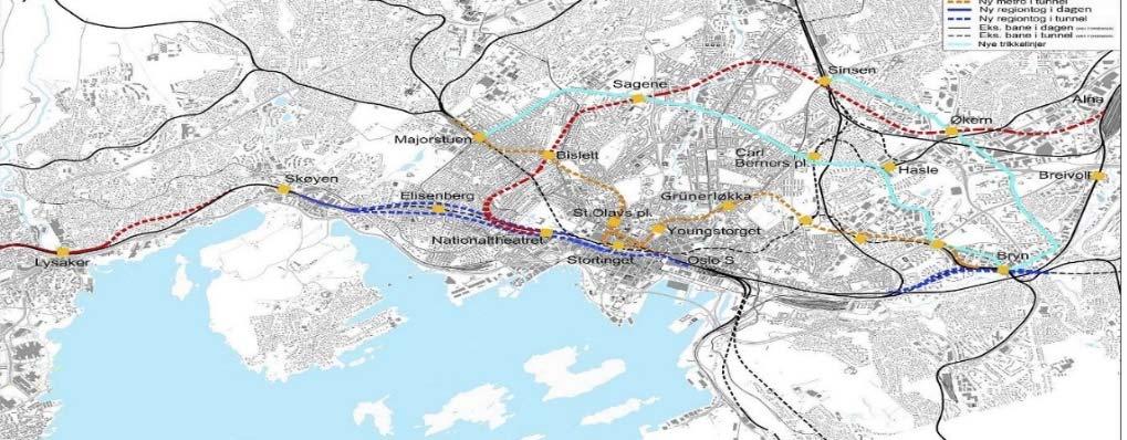 Planlagte større oppgraderingsprosjekter 2018 25