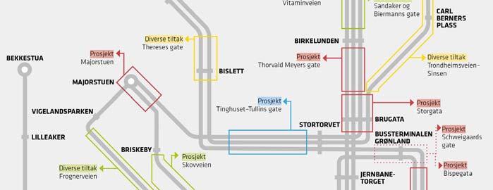 Oppdragsgiver: Samarbeidspartnere: Programledelse: Oslo kommune Sporveien Ruter Oslo Vognselskap Bymiljøetaten