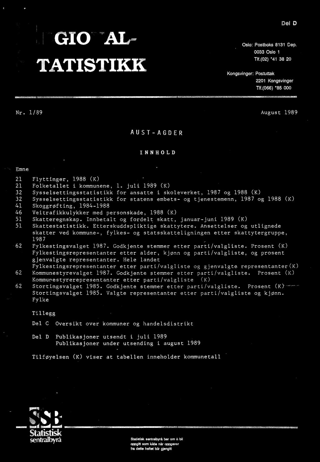 Ansettelser og utlignede skatter ved kommune-, fylkes- og statsskatteligningen etter skattytergruppe, 1987 62 Fylkestingsvalget 1987. Godkjente stemmer etter parti/valgliste.