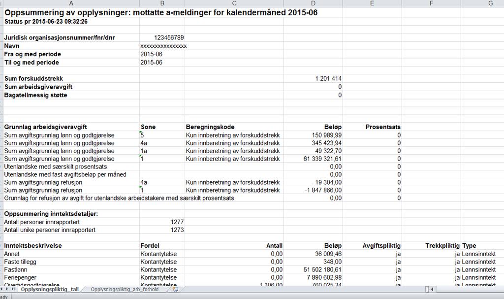 Her får du 2 faner den første inneholder opplysningspliktige tall, den andre viser deg alle arbeidsforhold som er innmeldt.