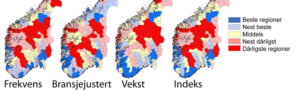 Oslo, Bergen og Trondheimsregionen har høyest etableringsfrekvens av regionene. Bransjejustert etableringsfrekvens viser et litt annet mønster.