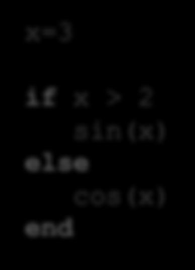 cos(x) end for løkke: x = [1, 4, 6, 8, 9]; N = length(x);