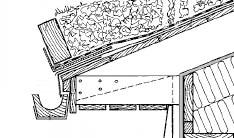 Nittedals Taktorv er pakket i nettingsekker på ca. 70x45 cm med torvtykkelse, på ca. 17 cm. Leveres på pall som kan løftes rett på taket.