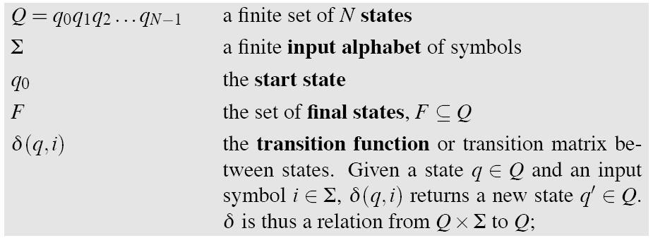 NFA ikkedeterministisk endelig maskin Q = {q0, q1, q2,, qn-1} Alt.