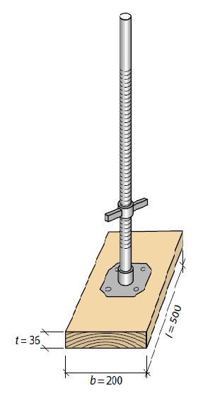 Fundamentering; underlag Hensikten med