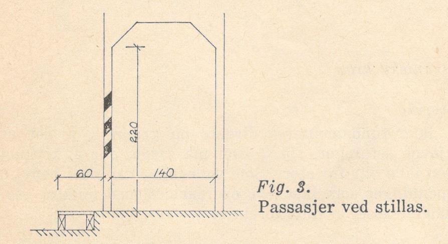 Forskrift 272 Stillaser m.v. 2.1 (Utgått 1989) Minste fri avstand mellom stolper er 1,4 m, og minste høyde 2,2 m.