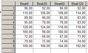 Datafil SPSS: