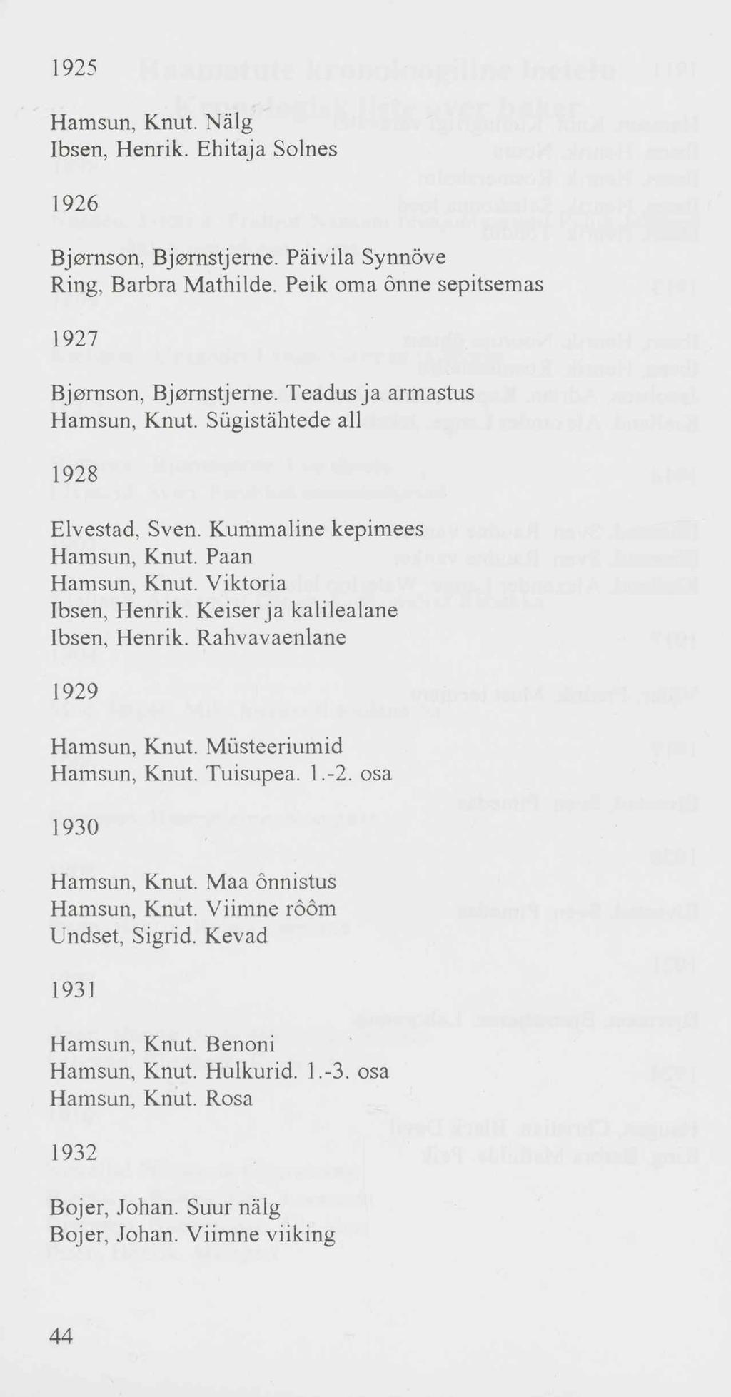 1925 Hamsun, Knut. Nälg Ibsen, Henrik. Ehitaja Solnes 1926 Bjornson, Bj0rnstjerne. Päivila Synnöve Ring, Barbra Mathilde. Peik oma õnne sepitsemas 1927 Bjornson, Bj0rnstjerne.