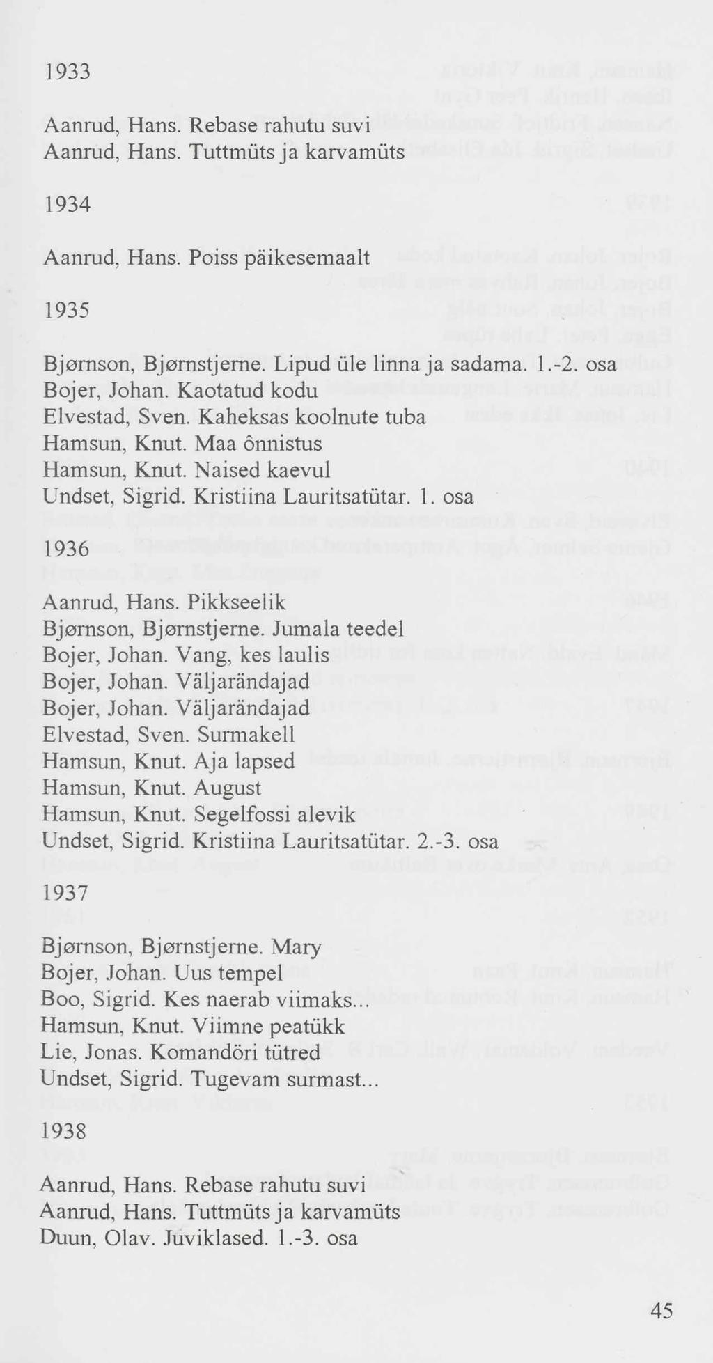 1933 Aanrud, Hans. Rebase rahutu suvi Aanrud, Hans. Tuttmüts ja karvamüts 1934 Aanrud, Hans. Poiss päikesemaalt 1935 Bjornson, Bjornstjeme. Lipud üle linna ja sadama. 1.-2. osa Bojer, Johan.