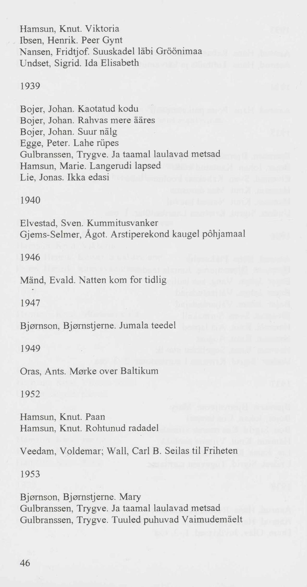 Hamsun, Knut. Viktoria Ibsen, Henrik. Peer Gynt Nansen, Fridtjof. Suuskadel läbi Gröönimaa Undset, Sigrid. Ida Elisabeth 1939 Bojer, Johan. Kaotatud kodu Bojer, Johan. Rahvas mere ääres Bojer, Johan.