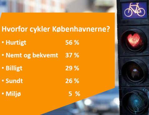 Sykkelstier langs alle større veier Plussnett er ekstra