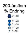 Økt temperatur vil også påvirke vannføringen gjennom året fordi den påvirker både snøakkumulasjon, snøsmeltning og fordampning.