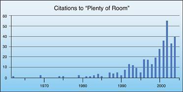 Nanoteknologi litt historie 29. desember 1959: Richard P.