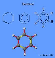 Hydrokarboner Alkaner bare enkeltbindinger (mettede) metan CH 4 etan C 2 H 6 C n H 2n+2 Alkener med dobbelbindinger (umettede) eten C 2 H 4 H 2 C=CH 2 CH 2 =CH 2