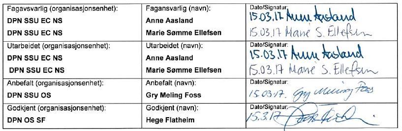 Tittel: Årsrapport Miljødirektoratet 2016 - Statfjord Nord Dokumentnr.