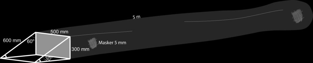 Konstruksjonen av oppsamlingsposene som ble brukt utenpå nettet er vist i Figur 5. Disse dekket et areal tilsvarende en maske med stolpelengde på 1,6 m.