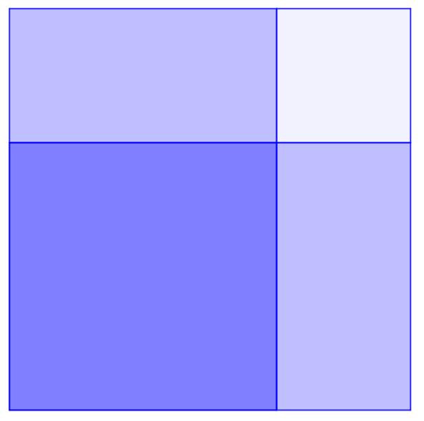 Oppgåve 16 (1 poeng) Eit stort kvadrat ABCD består av to mindre kvadrat og to rektangel.