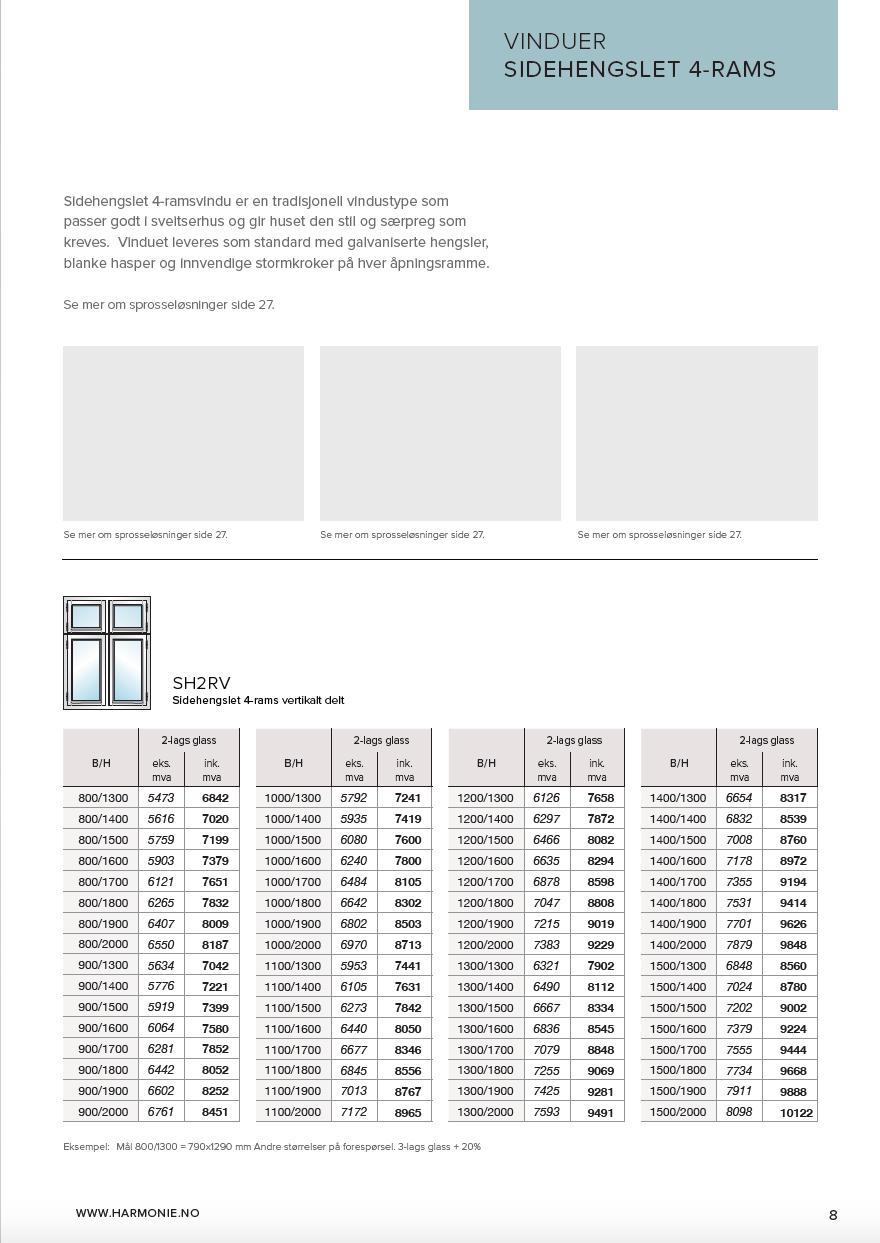 tettningslister Vannese: Aluminium RAL 9010 Karm: 115 mm, forborret 14 mm WWW.