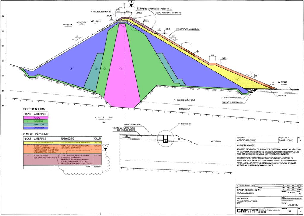 Snitt dam (tegning CM Consult