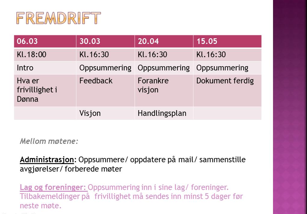 Innebandyklubb, Dønna Jeger-, Fisk- og Friluftsforening, Dønnesrosen, Dønnahorn, Dønna Pensjonistforening, Grendelaget Vårbris og BL Kveldsol vært representert.