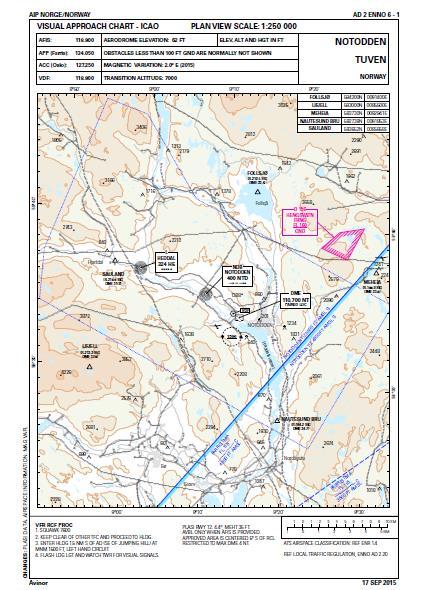 Eksempel på navigasjons briefing Finn frem aktuell plate for flyplassen og gjennomfør en approachbriefing for det du forventer: Identifiser hvor ditt ToD ligger Ved hvilket punkt skal jeg entre